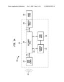 DUAL PERCUTANEOUS ANCHORS BONE CONDUCTION DEVICE diagram and image