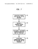 BONE CONDUCTION HEARING DEVICE HAVING ACOUSTIC FEEDBACK REDUCTION SYSTEM diagram and image