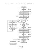 WIRELESS IMAGE ACQUISITION SYSTEM diagram and image