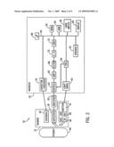 Pulse Oximeter With Adaptive Power Conservation diagram and image