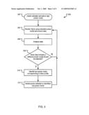 Pulse Oximeter With Adaptive Power Conservation diagram and image