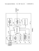 Analyte Sensor Calibration Management diagram and image