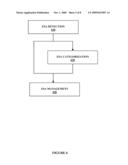 Analyte Sensor Calibration Management diagram and image