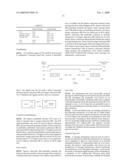 DATA COMMUNICATION AND CONTROL FOR MEDICAL IMAGING SYSTEMS diagram and image