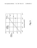 INJECTOR SYSTEM FOR ENCODING AND SENSING OF SYRINGE INFORMATION diagram and image