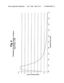 INJECTOR SYSTEM FOR ENCODING AND SENSING OF SYRINGE INFORMATION diagram and image