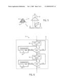 RAPID TWO/THREE-DIMENSIONAL SECTOR STRAIN IMAGING diagram and image