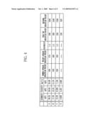 ULTRASONIC GENERATOR diagram and image