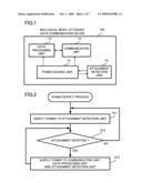 BIOLOGICAL-BODY-ATTACHED DATA COMMUNICATION DEVICE diagram and image