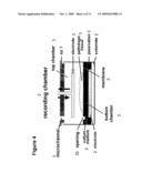 DEVICE AND METHOD FOR MEASURING IMPEDANCE IN ORGANOTYPIC TISSUES diagram and image