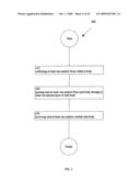 Systems and methods for obtaining analytes from a body diagram and image