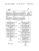 RAPID EXCHANGE BALLOON DILATION CATHETER HAVING REINFORCED MULTI-LUMEN DISTAL PORTION diagram and image