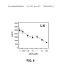 INHIBITION OF INFLAMMATORY CYTOKINE PRODUCTION BY CHOLINERGIC AGONISTS AND VAGUS NERVE STIMULATION diagram and image