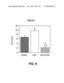 INHIBITION OF INFLAMMATORY CYTOKINE PRODUCTION BY CHOLINERGIC AGONISTS AND VAGUS NERVE STIMULATION diagram and image