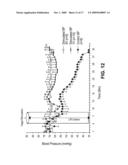 INHIBITION OF INFLAMMATORY CYTOKINE PRODUCTION BY CHOLINERGIC AGONISTS AND VAGUS NERVE STIMULATION diagram and image