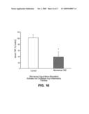 INHIBITION OF INFLAMMATORY CYTOKINE PRODUCTION BY CHOLINERGIC AGONISTS AND VAGUS NERVE STIMULATION diagram and image