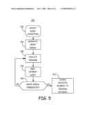 REVERSIBLE IMPLANTABLE ACOUSTIC SENSOR diagram and image