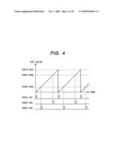 Electronic Controller for Power Converter and Motor Drive Circuit diagram and image