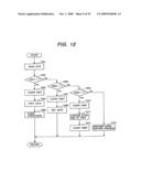 Electronic Controller for Power Converter and Motor Drive Circuit diagram and image