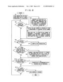 Editing Device and Audio Signal Processing Device diagram and image