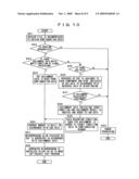 Editing Device and Audio Signal Processing Device diagram and image