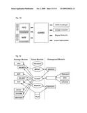 Integrated Air Navigation and Flight Control System diagram and image