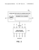 BATTERY PACK MANAGEMENT STRATEGY IN A HYBRID ELECTRIC MOTOR VEHICLE diagram and image