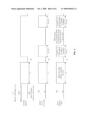 APPARATUS AND METHOD FOR CONTROLLING WIPER POSITION diagram and image