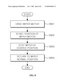 APPARATUS AND METHOD FOR CONTROLLING WIPER POSITION diagram and image