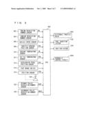 CONTROL DEVICE AND CONTROL METHOD FOR CONTINUOUSLY VARIABLE TRANSMISSION diagram and image