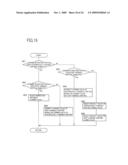 VEHICLE DRIVE DEVICE CONTROLLER diagram and image