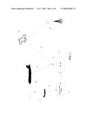 UNMANNED AERIAL SYSTEM POSITION REPORTING SYSTEM AND RELATED METHODS diagram and image