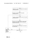 PROCESS CONTROL USING AN OPTICAL METROLOGY SYSTEM OPTIMIZED WITH SIGNAL CRITERIA diagram and image