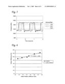 REAL TIME DOSER EFFICIENCY MONITORING diagram and image