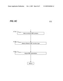 Systems and methods of constructing Radial Basis Function (RBF) based meta-models used in engineering design optimization diagram and image