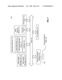 Systems and methods of constructing Radial Basis Function (RBF) based meta-models used in engineering design optimization diagram and image