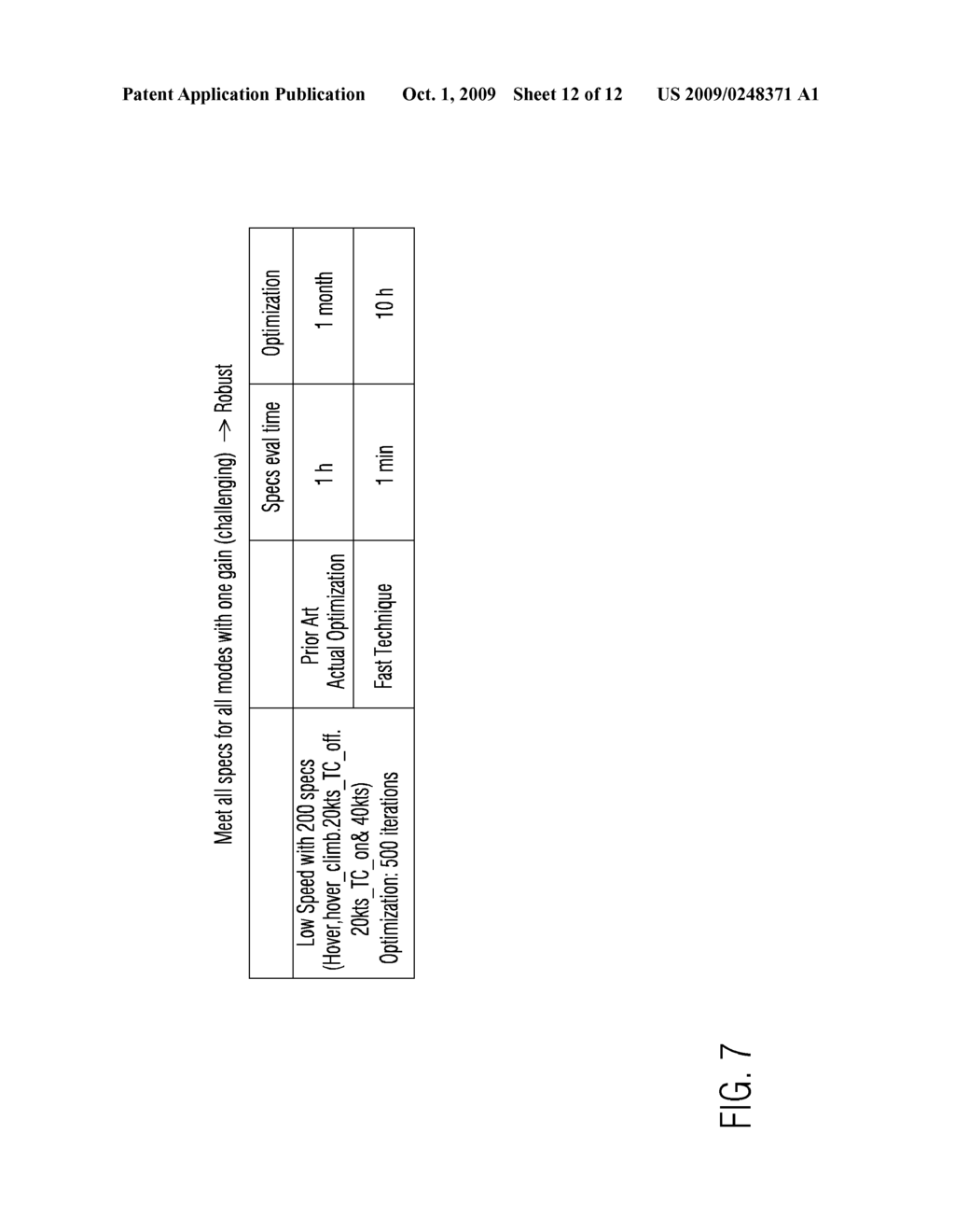 FAST CONTROL LAW OPTIMIZATION - diagram, schematic, and image 13