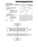 METHOD OF MODELING COMPOSITE EMOTION IN MULTIDIMENSIONAL VECTOR SPACE diagram and image