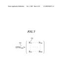 METHOD OF MODELING COMPOSITE EMOTION IN MULTIDIMENSIONAL VECTOR SPACE diagram and image