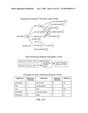 System and method for analyzing text using emotional intelligence factors diagram and image