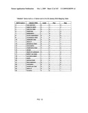 System and method for analyzing text using emotional intelligence factors diagram and image