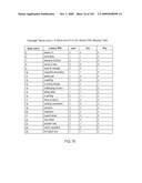 System and method for analyzing text using emotional intelligence factors diagram and image