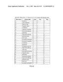 System and method for analyzing text using emotional intelligence factors diagram and image