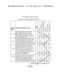 System and method for analyzing text using emotional intelligence factors diagram and image