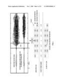 LOST FRAME COMPENSATING METHOD, AUDIO ENCODING APPARATUS AND AUDIO DECODING APPARATUS diagram and image