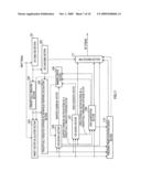 LOST FRAME COMPENSATING METHOD, AUDIO ENCODING APPARATUS AND AUDIO DECODING APPARATUS diagram and image