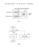 LOST FRAME COMPENSATING METHOD, AUDIO ENCODING APPARATUS AND AUDIO DECODING APPARATUS diagram and image