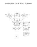 INTRA-LANGUAGE STATISTICAL MACHINE TRANSLATION diagram and image