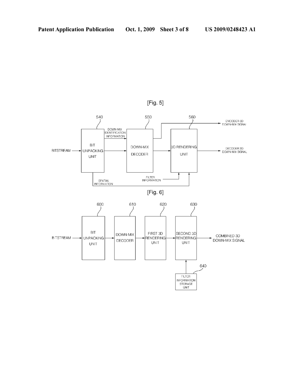 Apparatus and Method for Encoding/Decoding Signal - diagram, schematic, and image 04