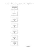 PATIENT INTAKE SYSTEM diagram and image